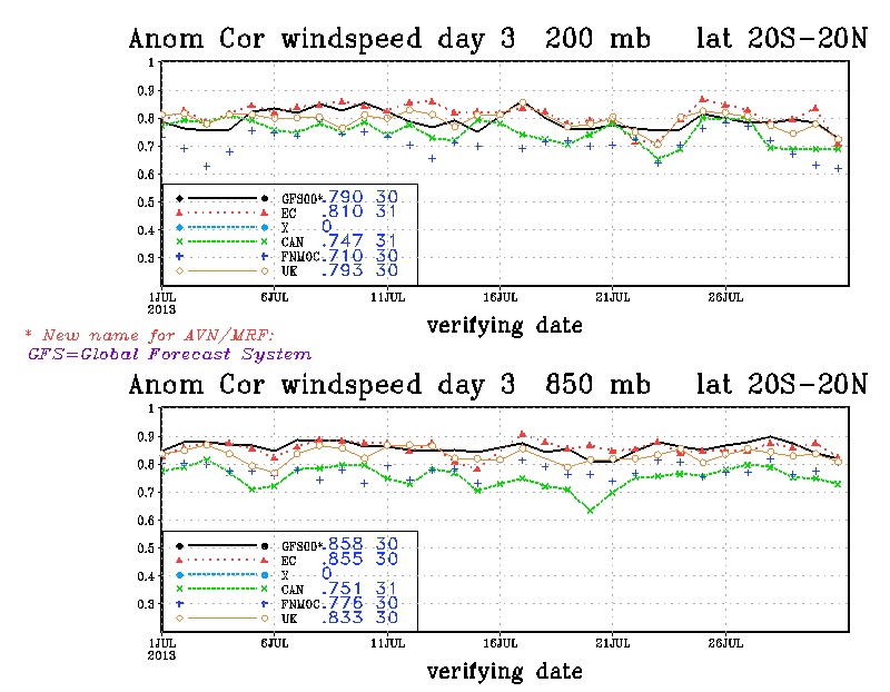 acspeed.gif