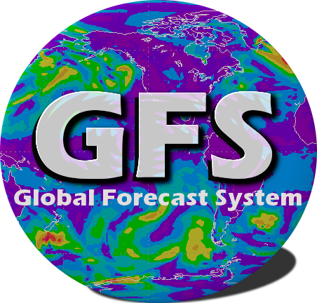 Global Forecasting System