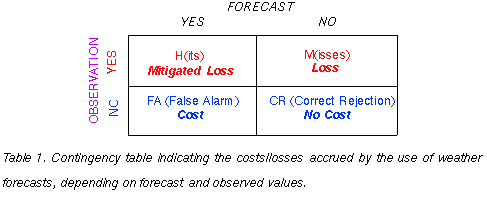 econvalw_page0