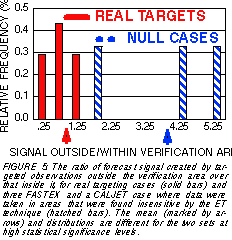 optarg3#1_Auto3