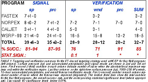 optarg3#1_ 1