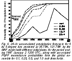 precpap2_page1