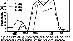 precpap2_page3