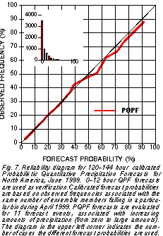 albapr_Auto0