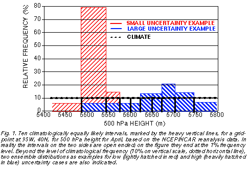 probpapw_page3