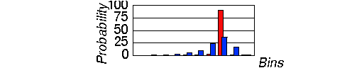 ncepwks_Auto1B