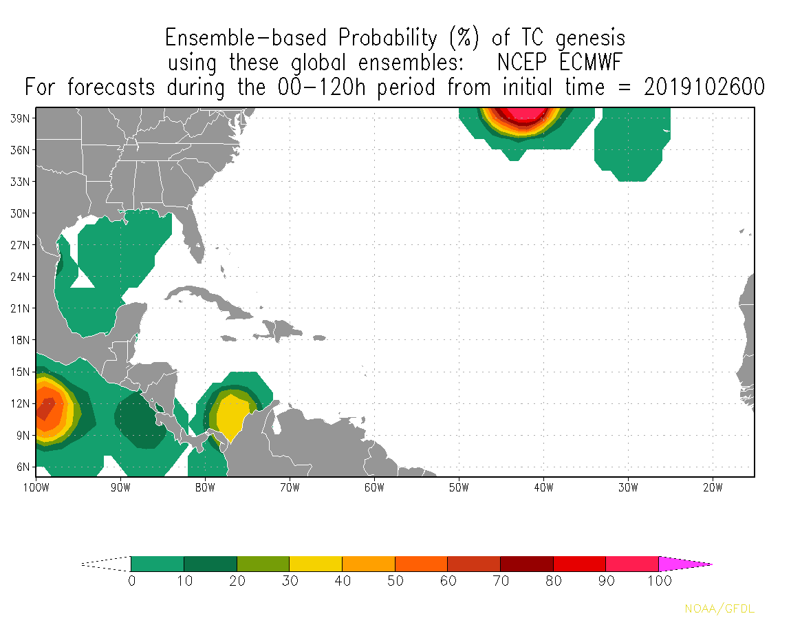 genprob.4enscon.2019102600.altg.000_120.png