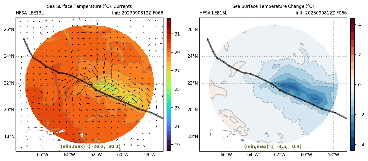 LEE13L.2023090812.HFSA.ocean.storm.sst.combine.f066.png