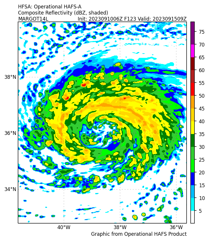 MARGOT14L.2023091006.HFSA.storm.reflectivity.f123.png