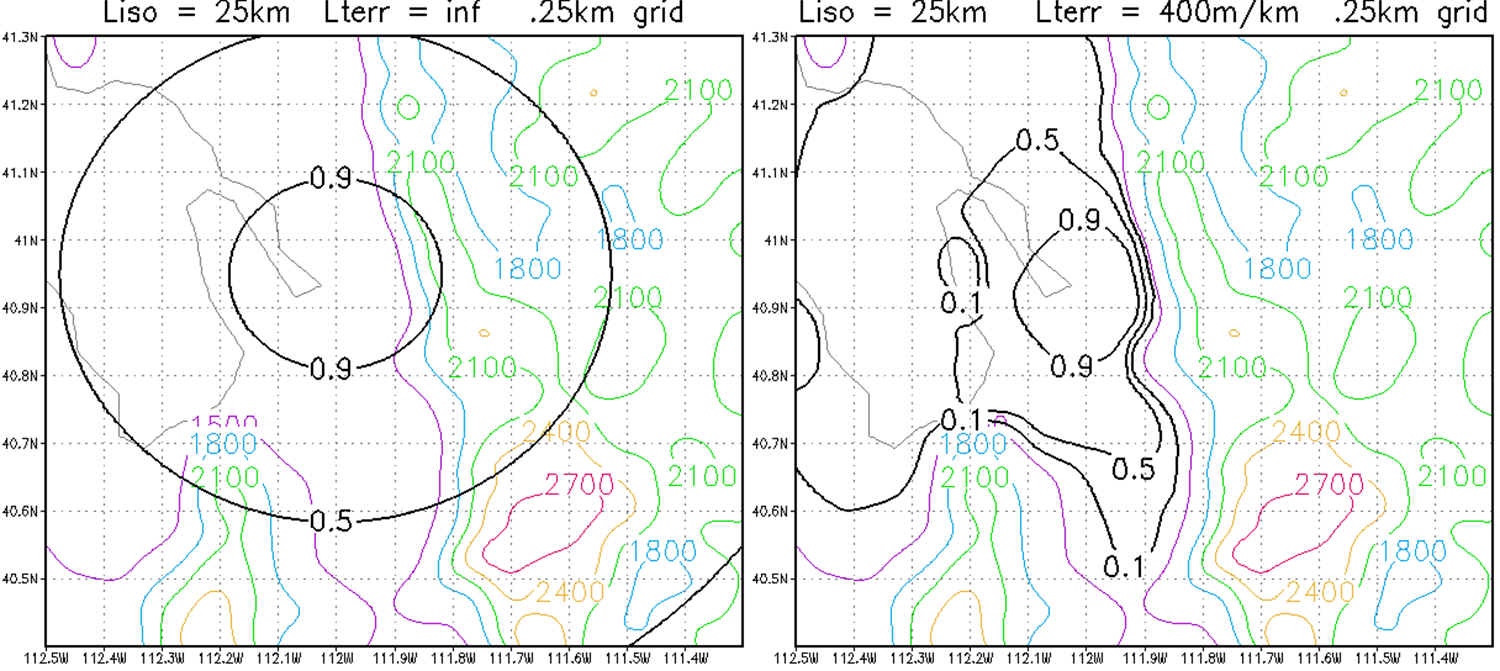 Example of RTMA orographic weighting