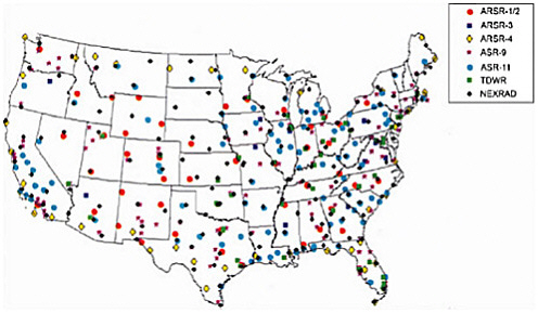 NWS and FAA radar sites